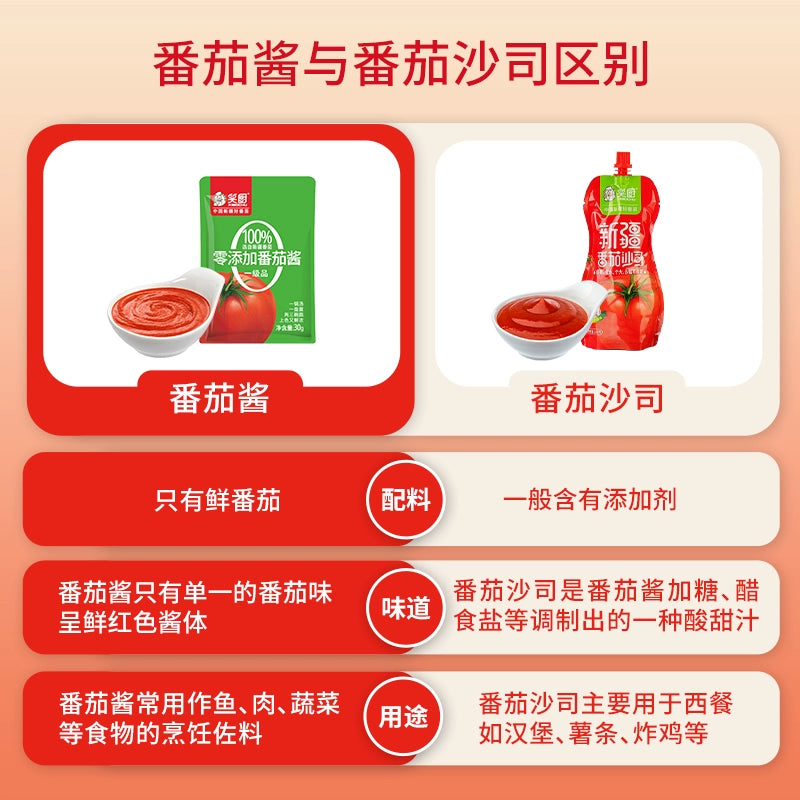 【囤货】笑厨新疆纯番茄酱30g*10袋装西红柿酱番茄红素0脂肪